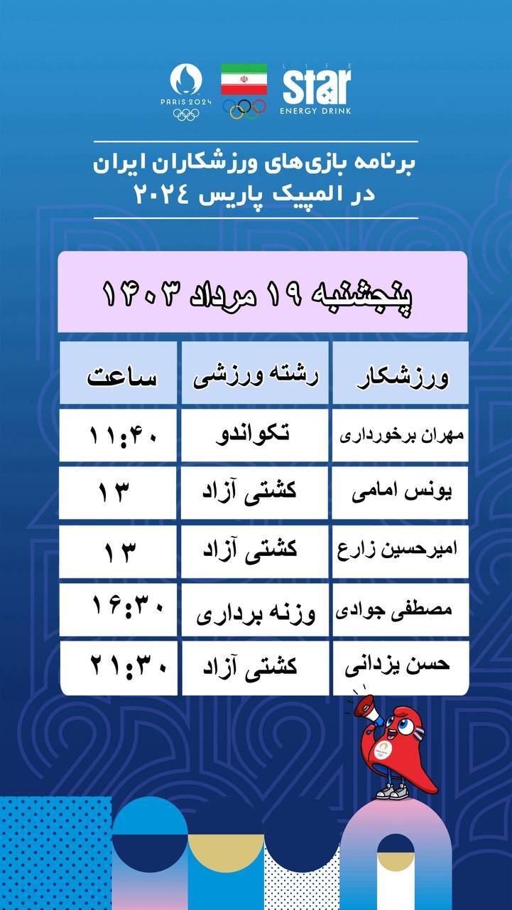 ادامه المپیک پاریس با نماینده یران در روز چهاردهم +عکس