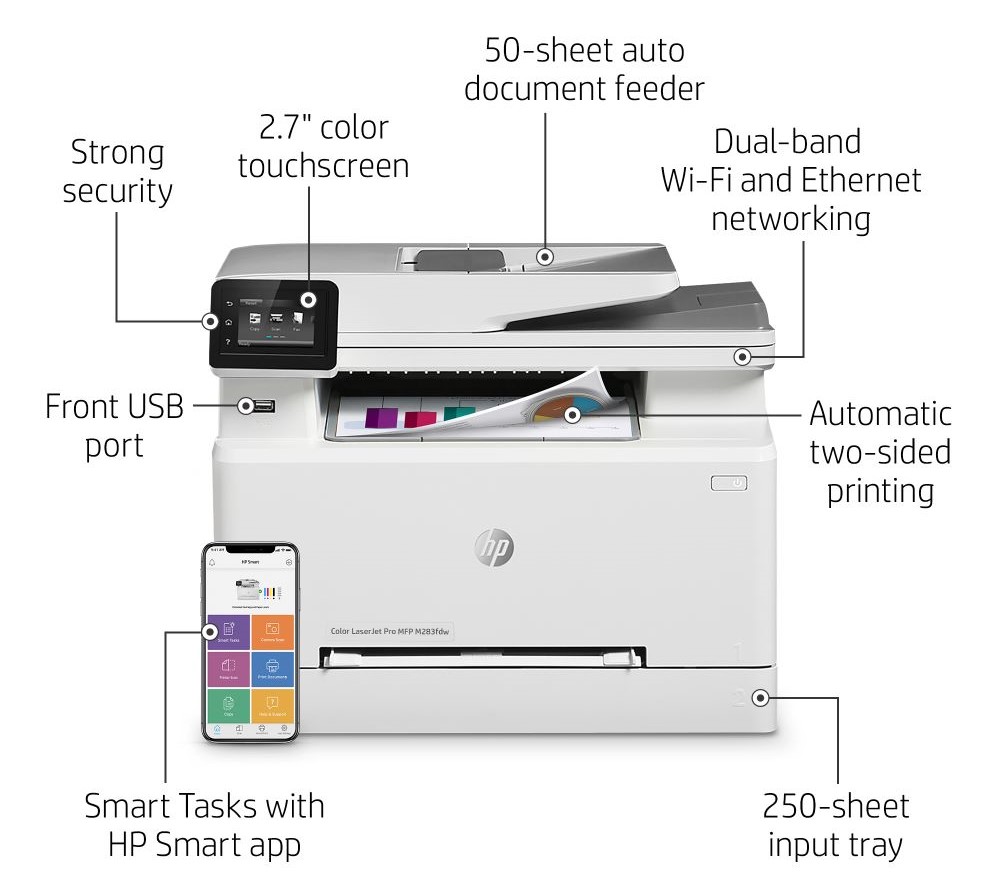 HP Color LaserJet Pro MFP M283fdw