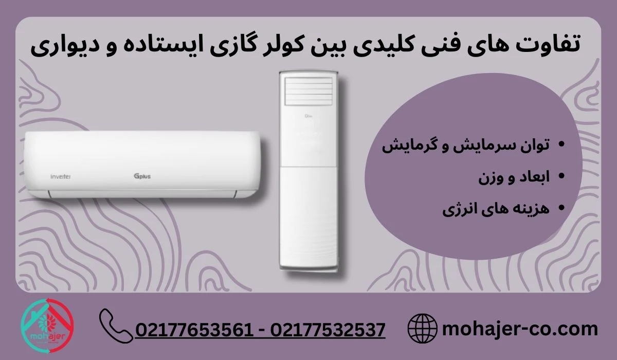 کولر گازی تفاوت های فنی کلیدی بین کولر گازی ایستاده و دیواری
