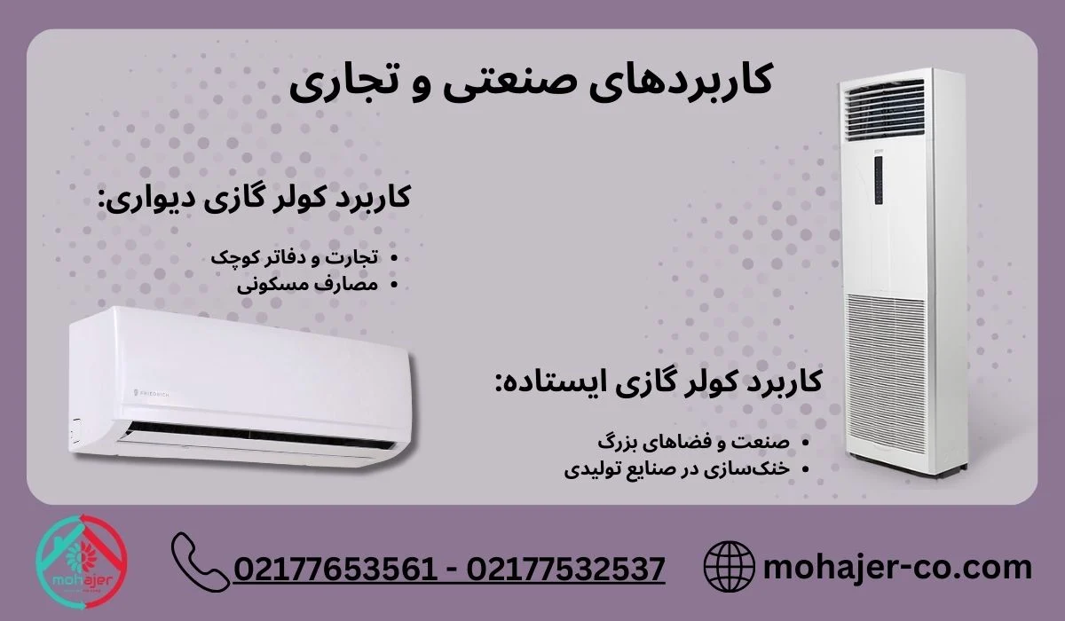کولر گازی کاربردهای صنعتی و تجاری