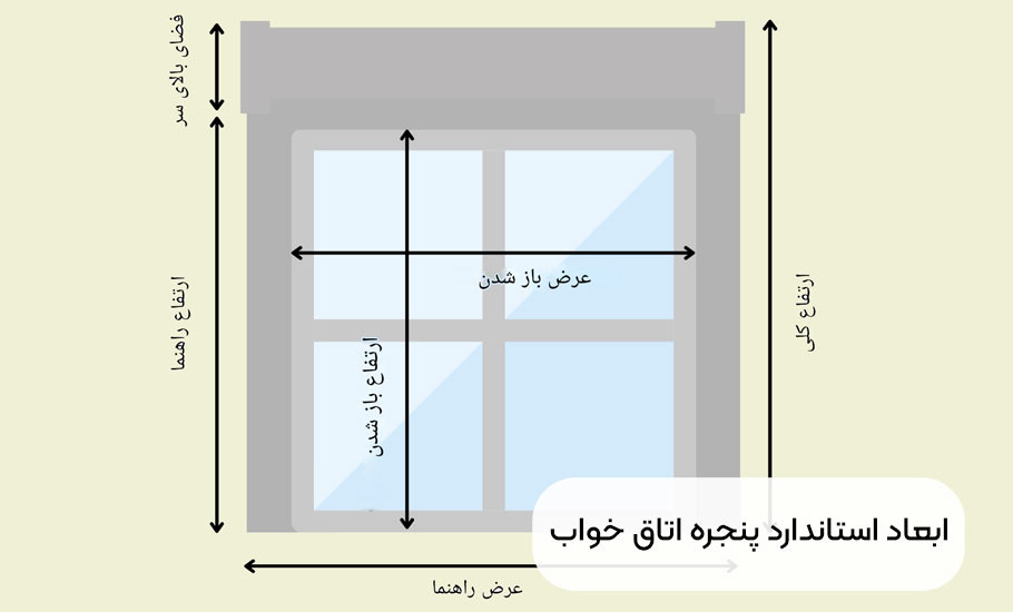 ابعاد استاندارد پنجره اتاق خواب