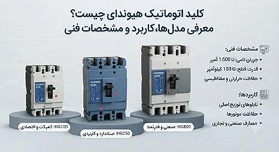 کلید اتوماتیک هیوندای چیست؟ معرفی مدل‌ها، کاربرد و مشخصات فنی