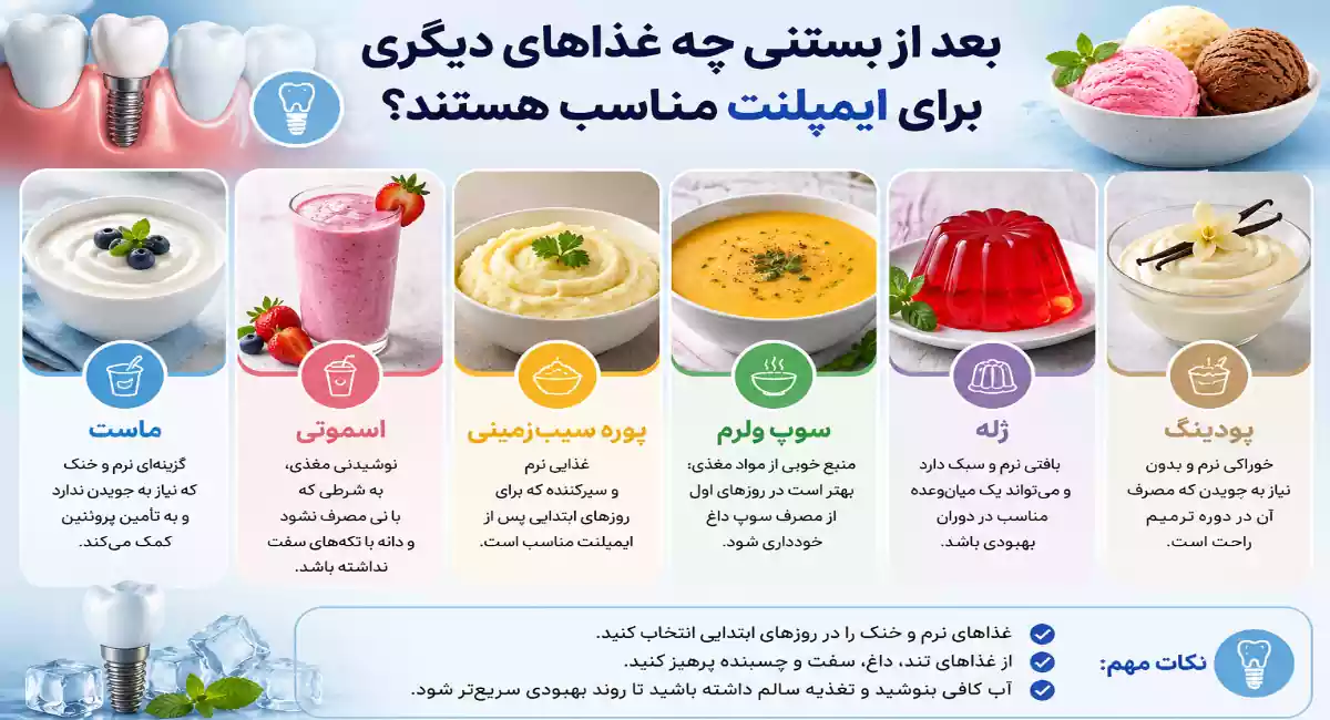 ایمپلنت | عفونت خوردن بستنی بعد از ایمپلنت؛ زمان مناسب، مزایا و نکات مهم