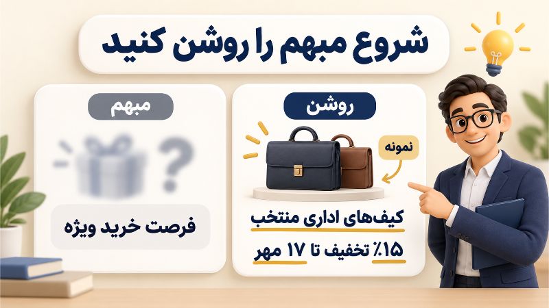بازاریابی | سایت مقایسه شروع مبهم پیام تخفیف با پیشنهاد مشخص کیف های اداری منتخب و مهلت معلوم